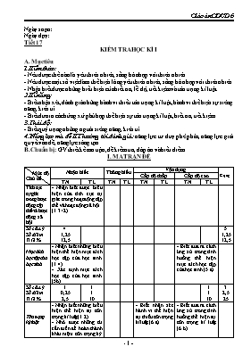 Ma trận và đề kiểm tra học kì I Giáo dục công dân lớp 6 (Có đáp án)